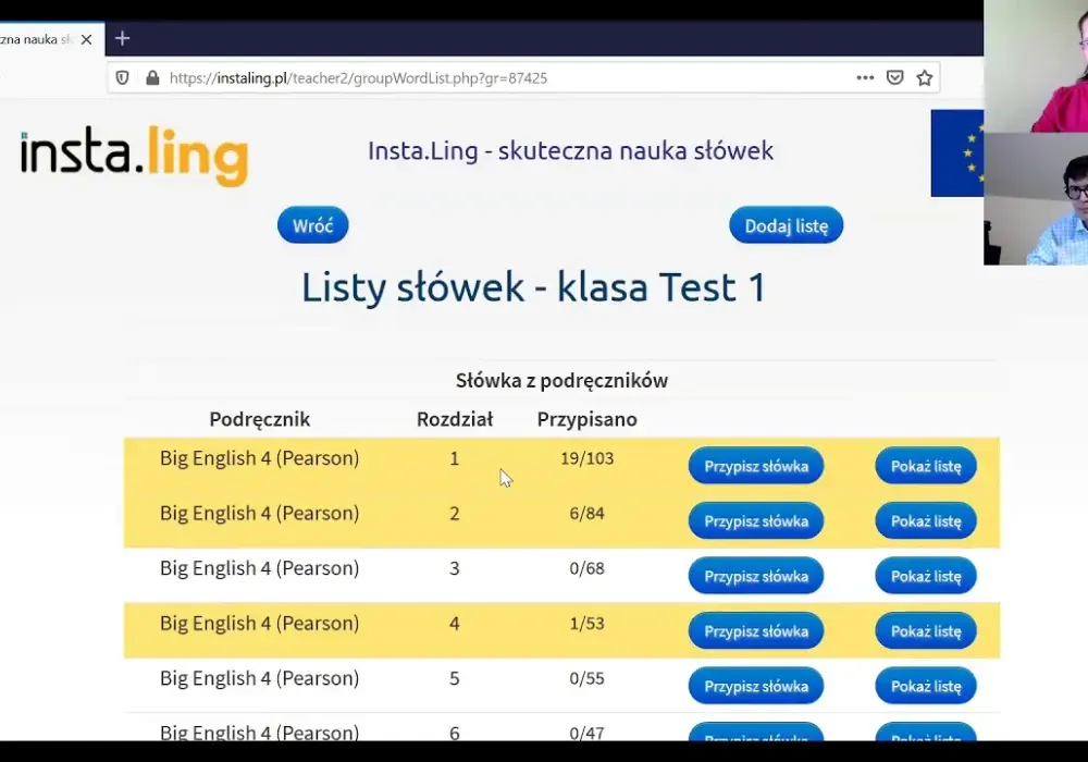 Metoda Ling Fluent: szczere opinie na podstawie doświadczeń uczniów