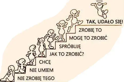8 skutecznych sposobów jak motywować uczniów do nauki - poradnik nauczyciela