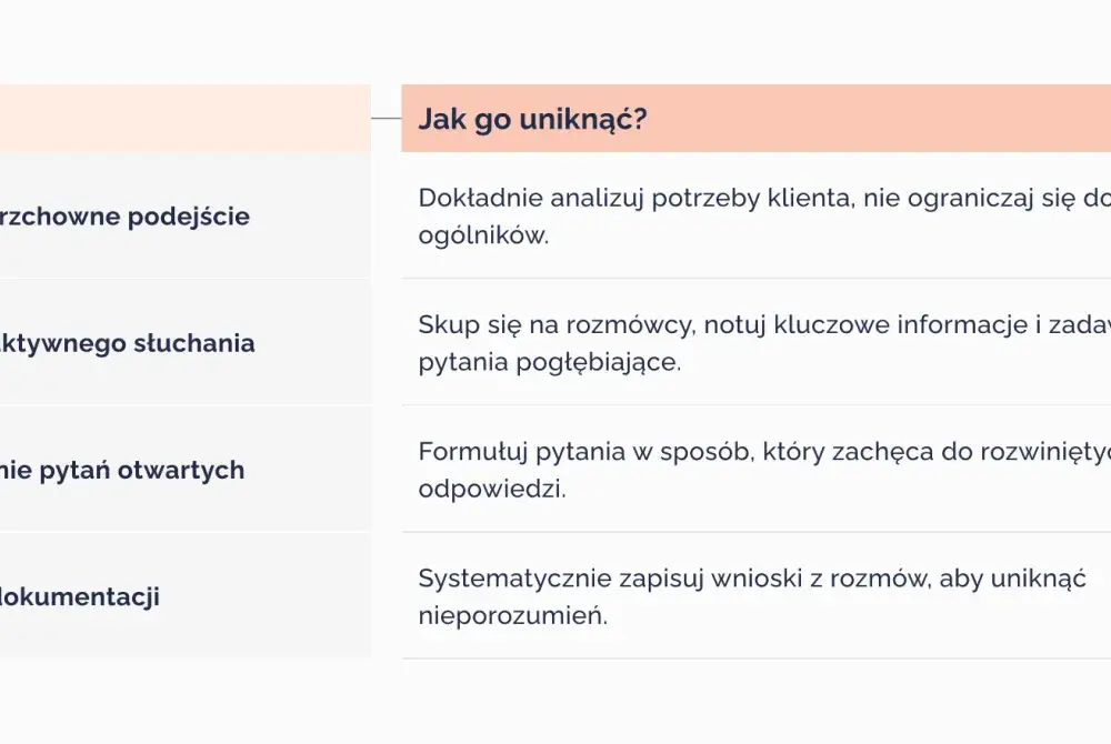 Jak wprowadzić kontekst: Klucz do zrozumienia i unikania błędów