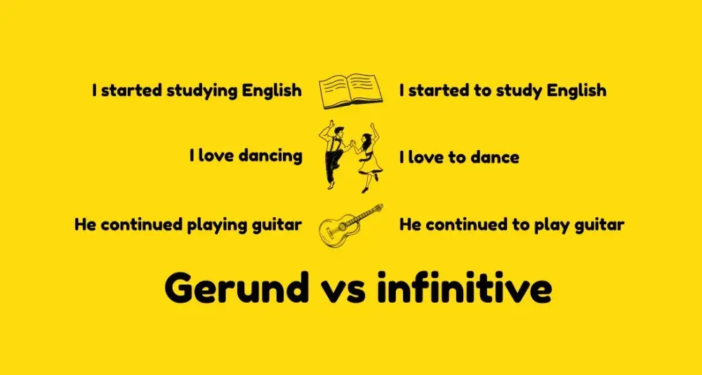Gerund po polsku - definicja i zastosowania gerundium w języku angielskim