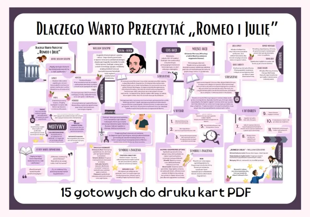 Kim są bohaterowie "Romea i Julii"? Analiza postaci