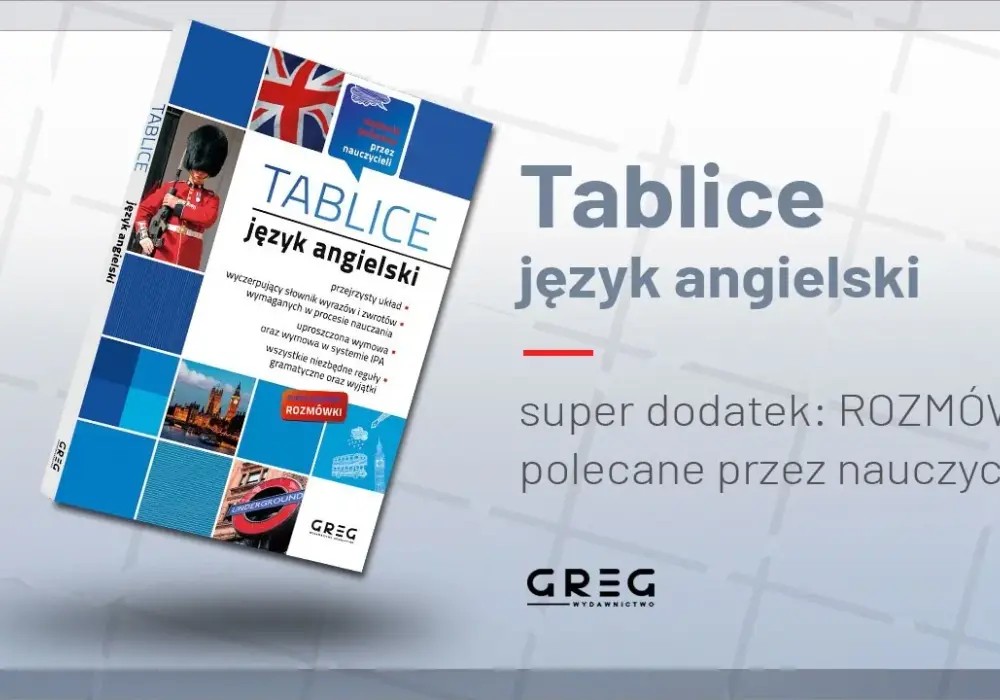 Kompletna lista najważniejszych słówek na maturę z angielskiego: nauka od A do Z