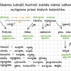 Rozbiór logiczny zdania: "Rdzenna ludność Australii została niemal całkowicie wytępiona przez białych kolonistów.