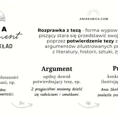Jak napisać tezę? 5 skutecznych kroków do idealnej rozprawki
