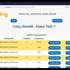 Metoda Ling Fluent: szczere opinie na podstawie doświadczeń uczniów