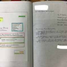 Schemat jak napisać list oficjalny, z przykładem do Burmistrza. Zawiera nagłówek, adresata, wstęp, rozwinięcie, zakończenie i podpis.