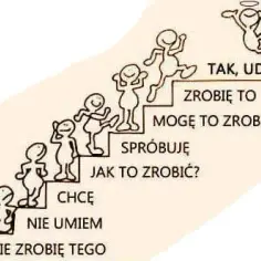8 skutecznych sposobów jak motywować uczniów do nauki - poradnik nauczyciela
