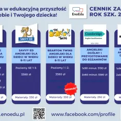 Ile kosztuje angielski? Pełny cennik lekcji i triki na oszczędność