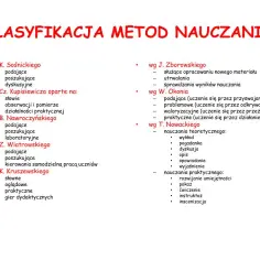 Skuteczne metody nauczania, które zmienią twoje podejście do edukacji