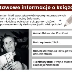 Aleksander Kamiński, autor "Kamieni na szaniec", stworzył dzieło z gatunku literatura faktu, opowiadające o młodzieży walczącej z okupantem.
