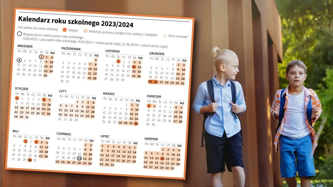 Kalendarz roku szkolnego 2023/2024. Dzieci z plecakami czekają, aż zacznie się przerwa świąteczna.
