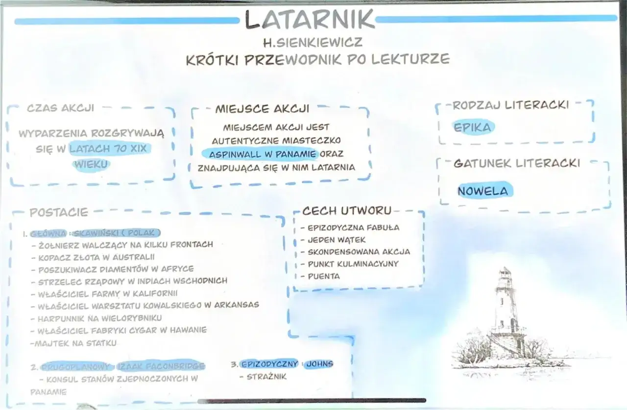 Streszczenie lektury