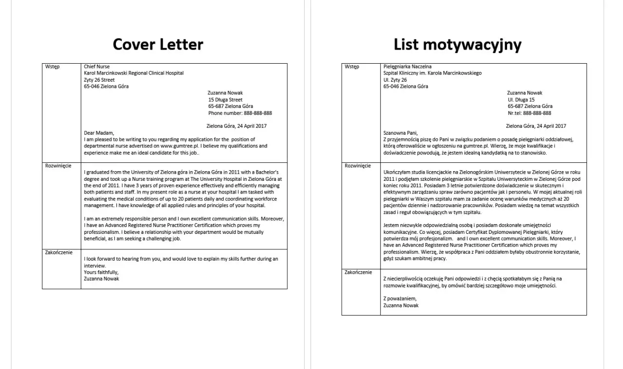 Przykładowy list z zapytaniem o ofertę po angielsku