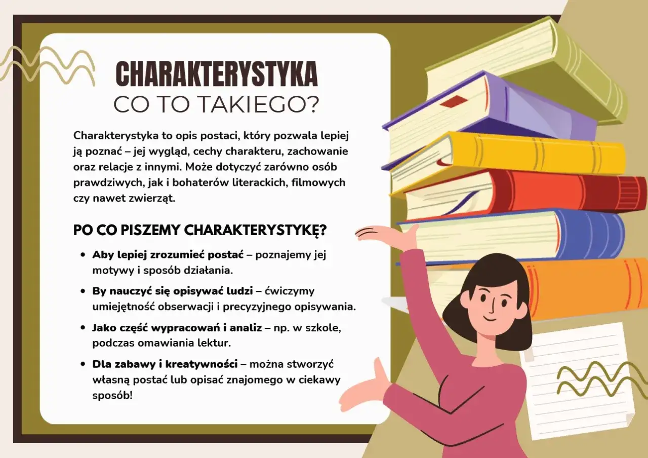 Jak się piszę charakterystykę? Dowiedz się, jak opisać postać, jej cechy i zachowanie. To przydatne w szkole i dla zabawy!