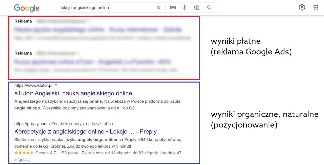 porady jak oszczędzać na lekcjach angielskiego