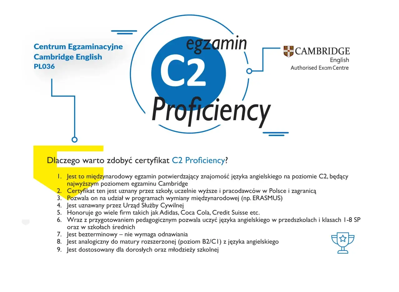 Skala CEFR poziomy angielskiego