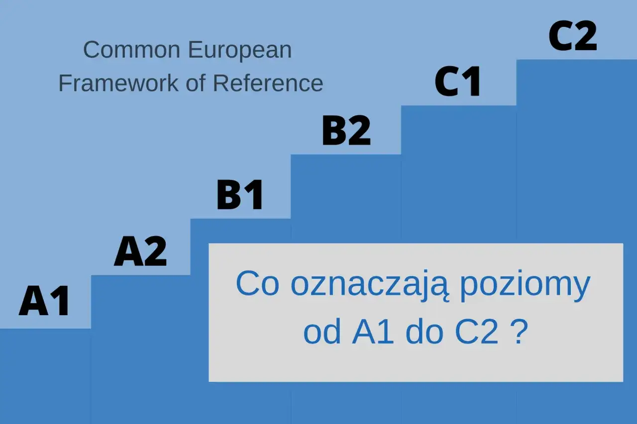 Techniki aktywnej nauki angielskiego z filmów