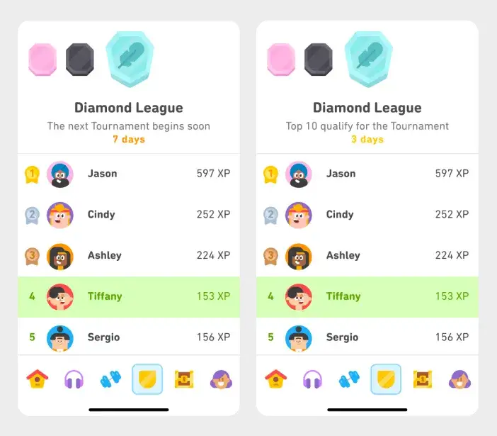 Zdjęcie Ile jest lig w Duolingo? Poznaj system motywacyjny aplikacji
