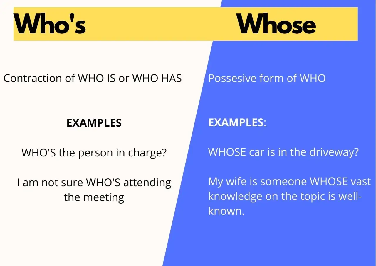 whose vs of which examples