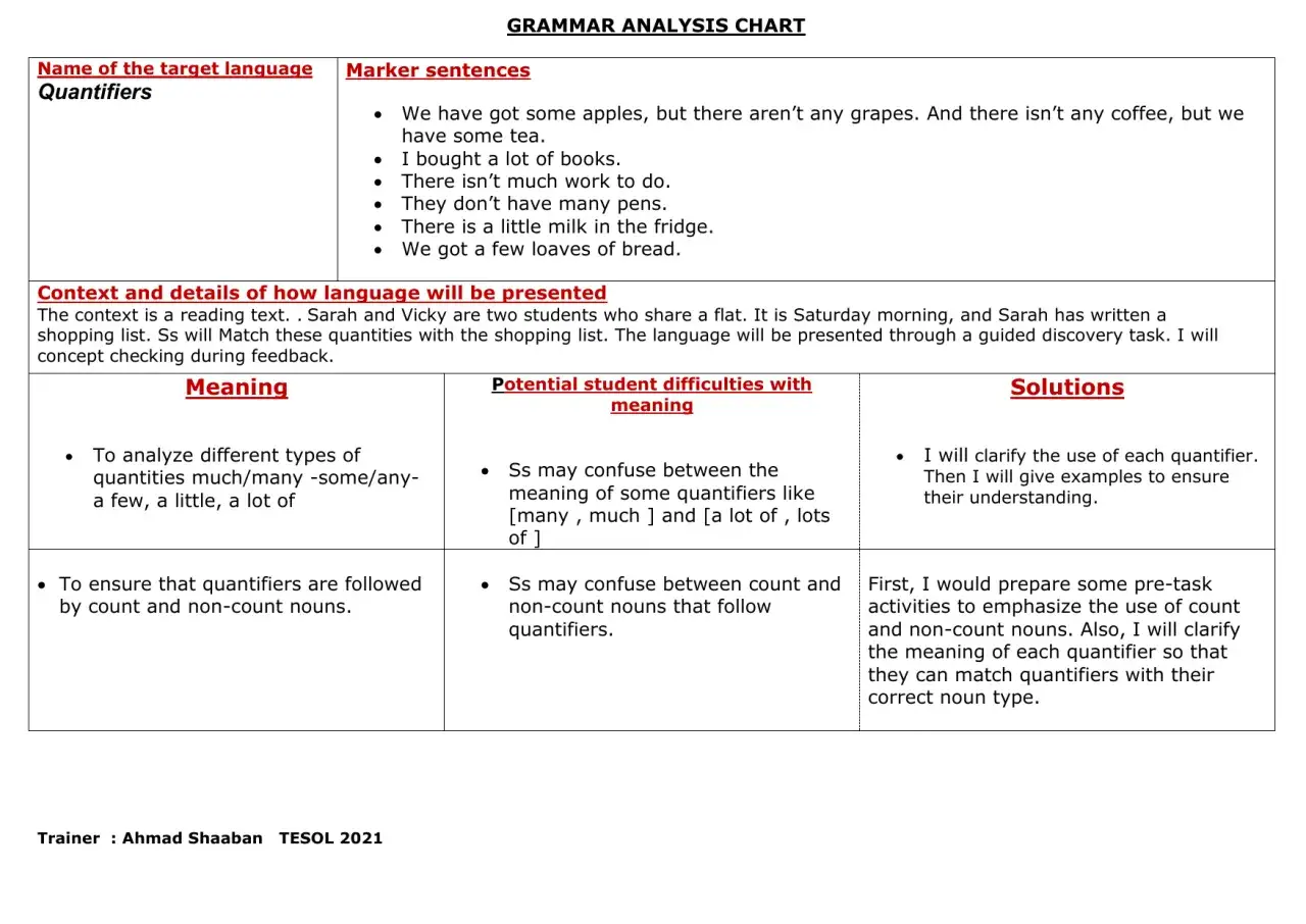english quantifiers summary table
