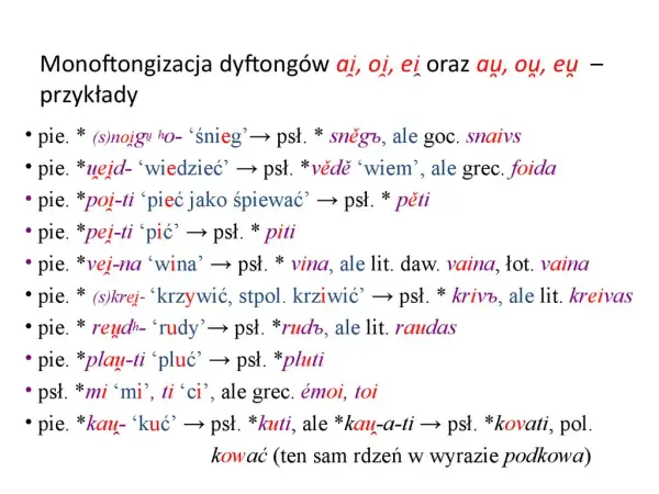 Dyftongi w języku polskim: zasady wymowy i najczęstsze przykłady