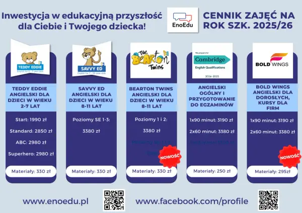 Ile kosztuje angielski? Pełny cennik lekcji i triki na oszczędność