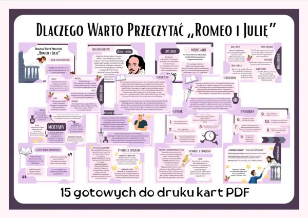 Kim są bohaterowie "Romea i Julii"? Analiza postaci