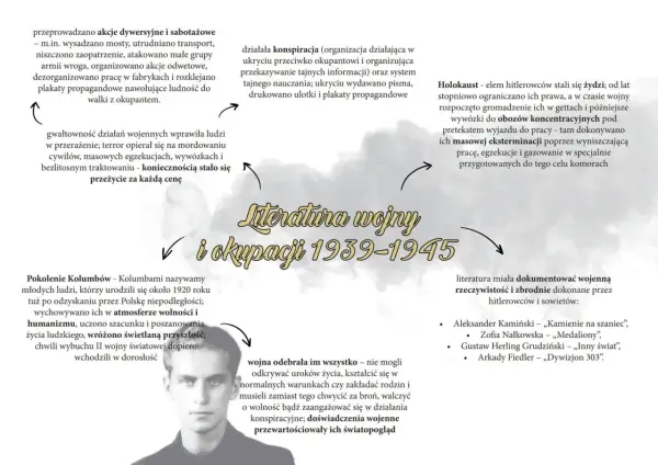 Konflikty a wojna w literaturze: Od starożytności po XX wiek