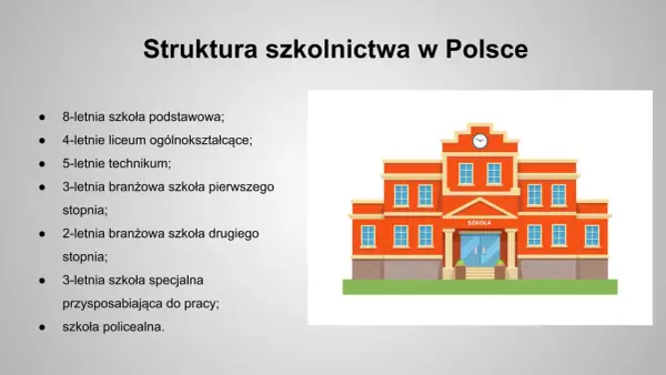 Ile lat trwa nauka w liceum? Wyjaśniamy nową strukturę
